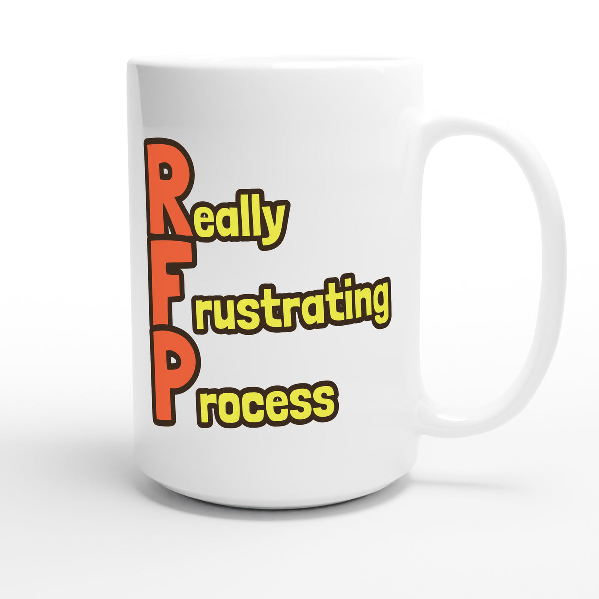 Really Frustrating Process — funny 15oz white coffee mug